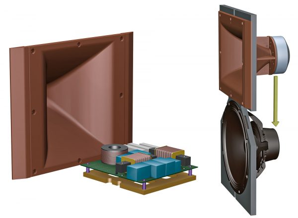 CONTOUR của HK Audio